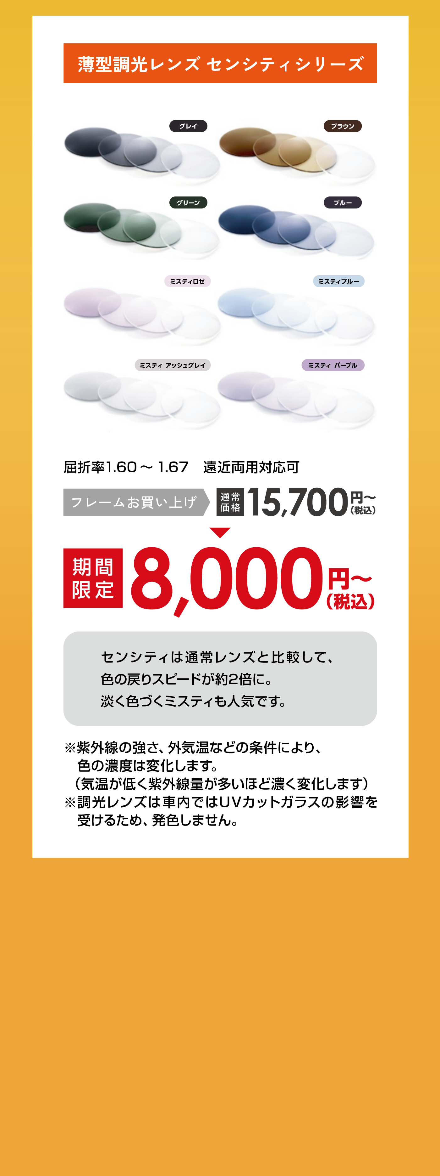 薄型調光レンズ　センシティシリーズ
