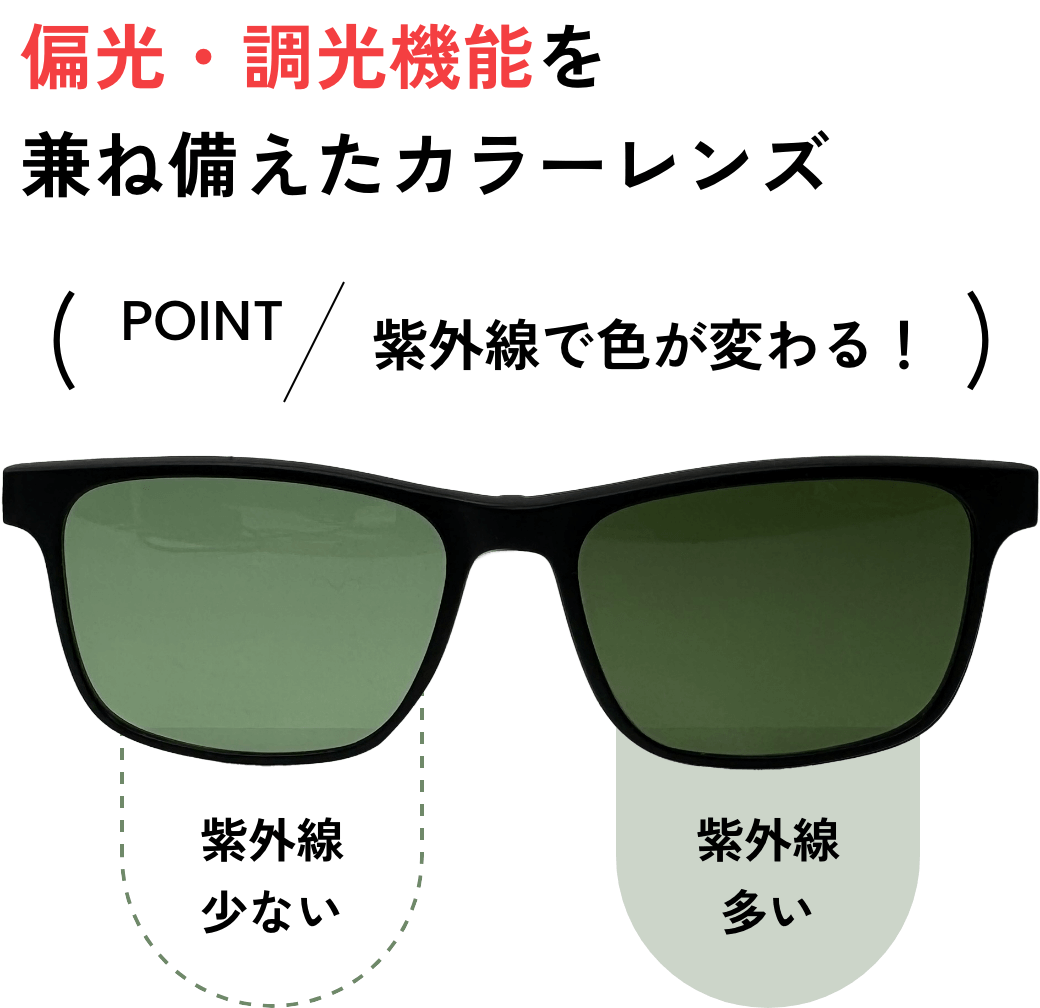 偏光・調光機能を兼ね備えたカラーレンズ