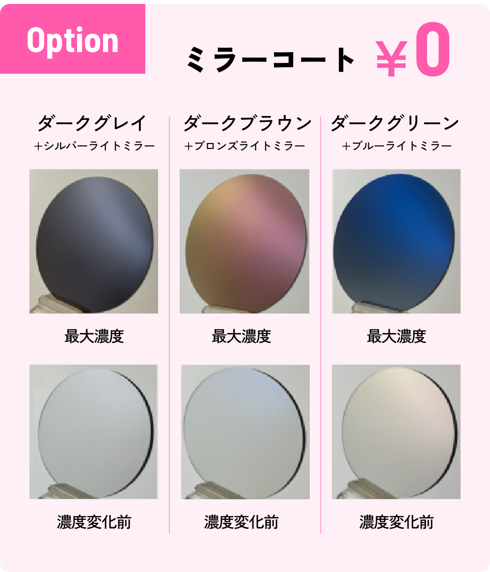 ミラーコート￥0