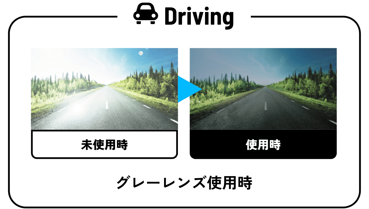 Driving