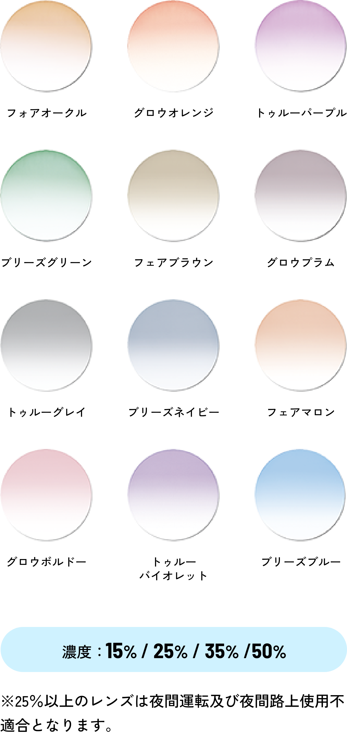 グラデーションのレンズ