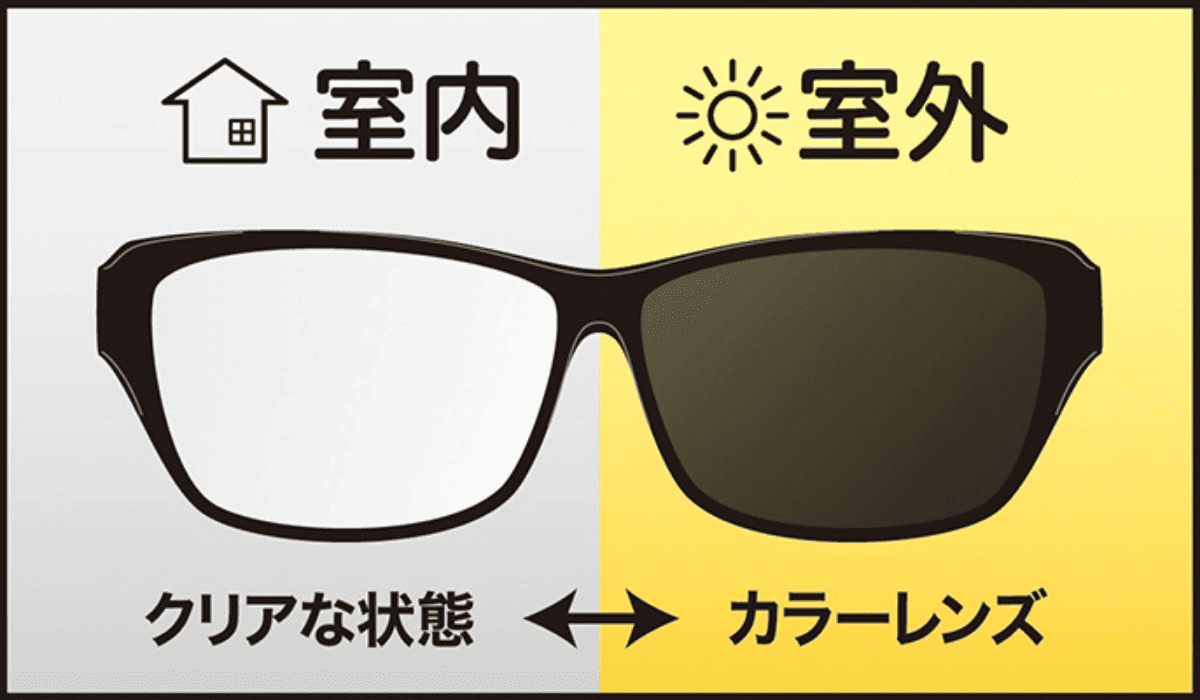 室内・室外イメージ