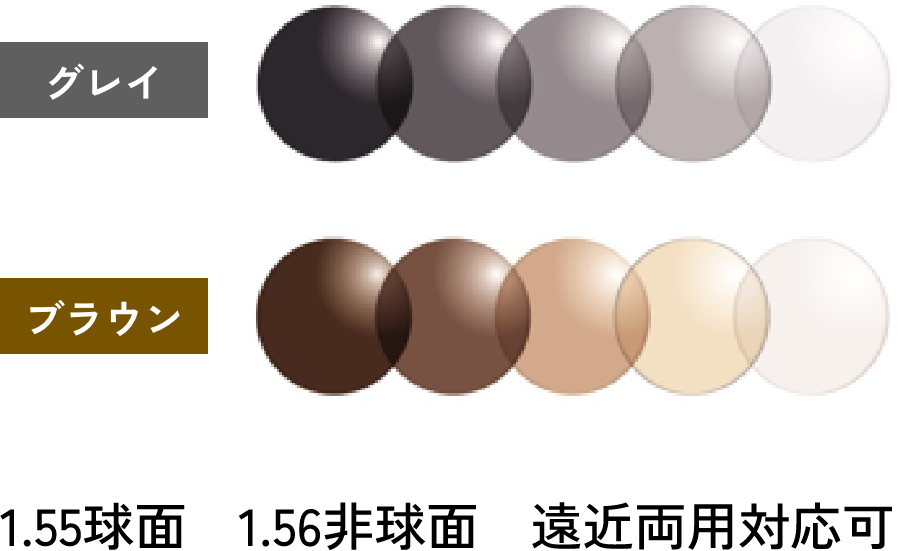 調光レンズ 1.55球面 1.56非球面 遠近両用対応可