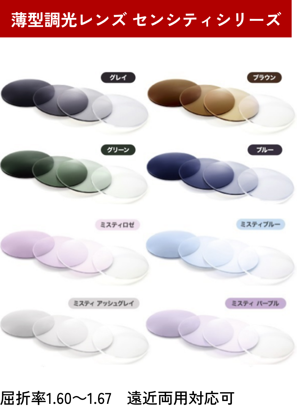 薄型調光レンズ センシティシリーズ 屈折率1.60〜1.67 遠近両用対応可