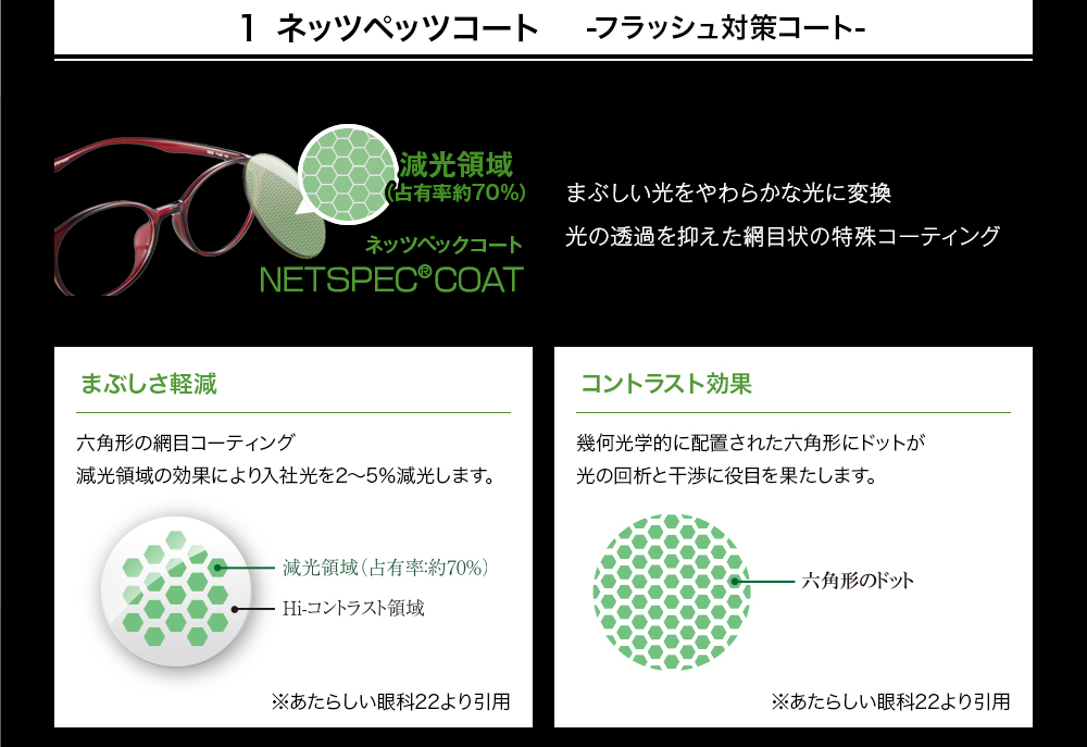 突然の激しい光や点滅にも動じない視界を確保