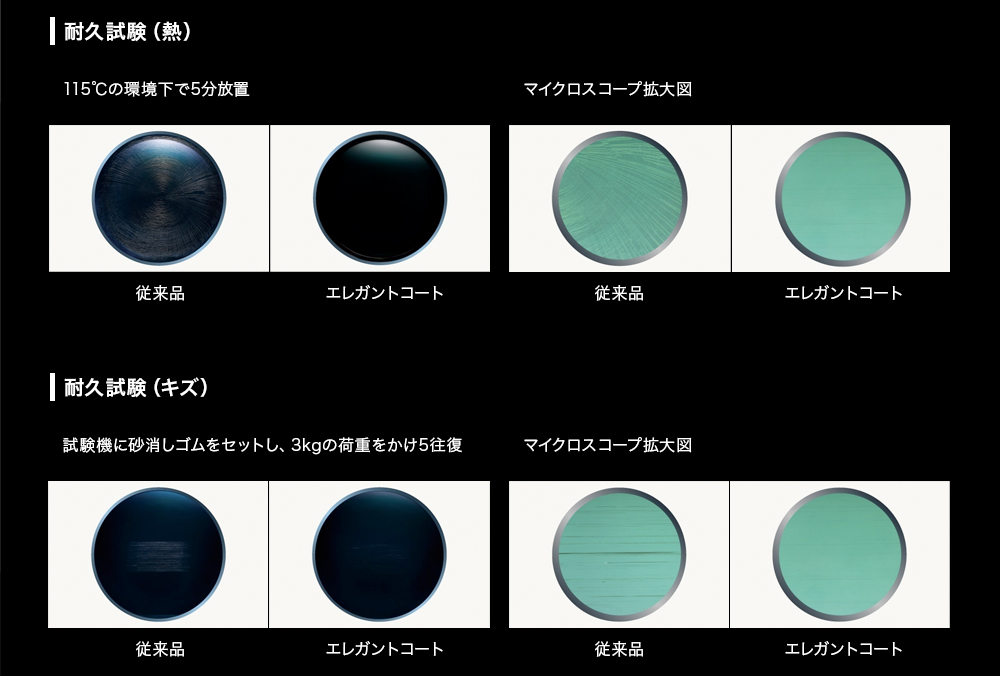 突然の激しい光や点滅にも動じない視界を確保