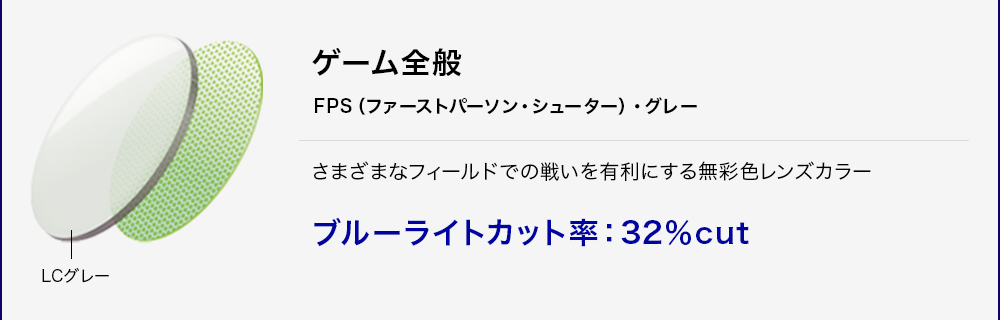 突然の激しい光や点滅にも動じない視界を確保