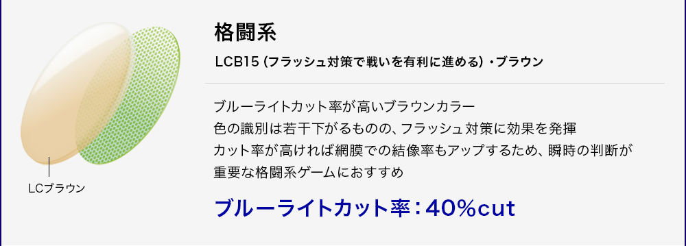 突然の激しい光や点滅にも動じない視界を確保