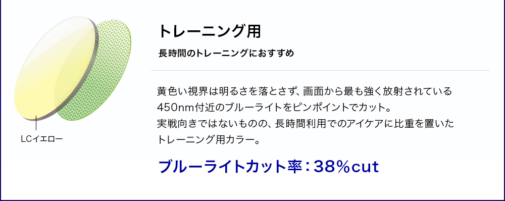 突然の激しい光や点滅にも動じない視界を確保