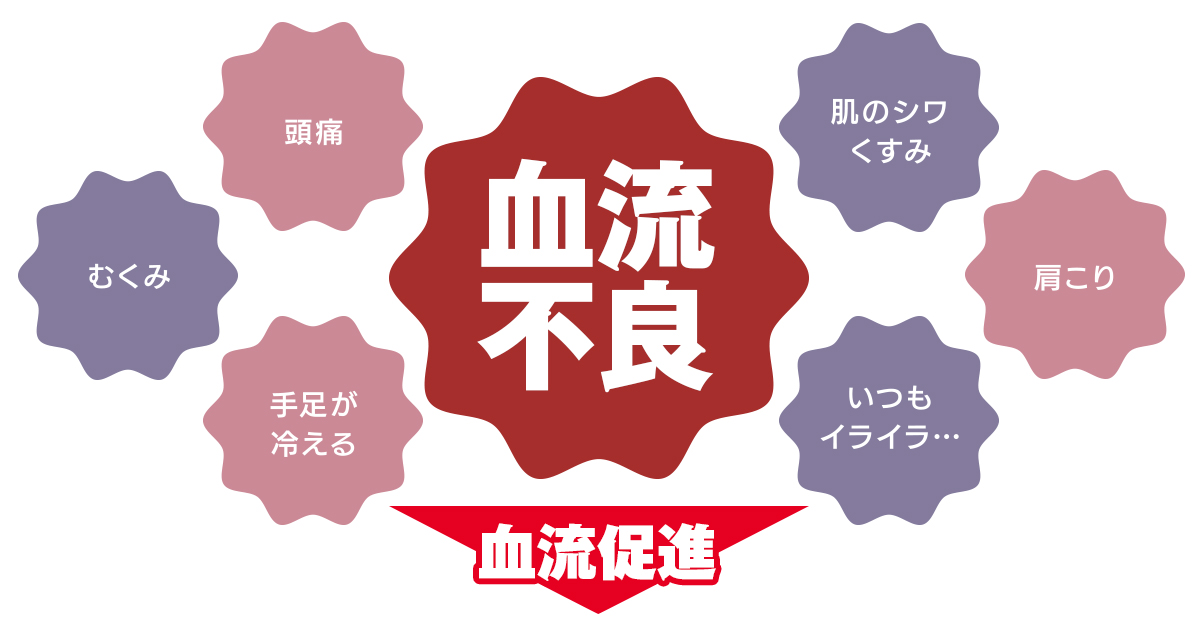 グルリア　さぁ流れを変えよう。