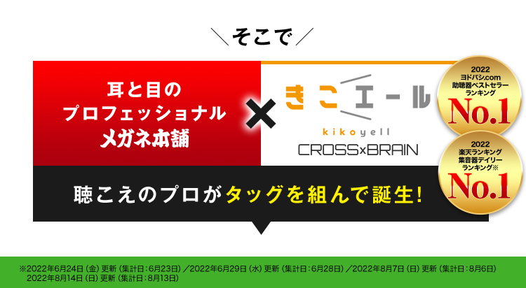 耳と目のプロフェッショナルメガネ本舗×きこエール開発会社CROSSBRAIN