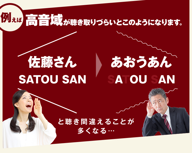 高音域が聞き取りづらいとこのようになります