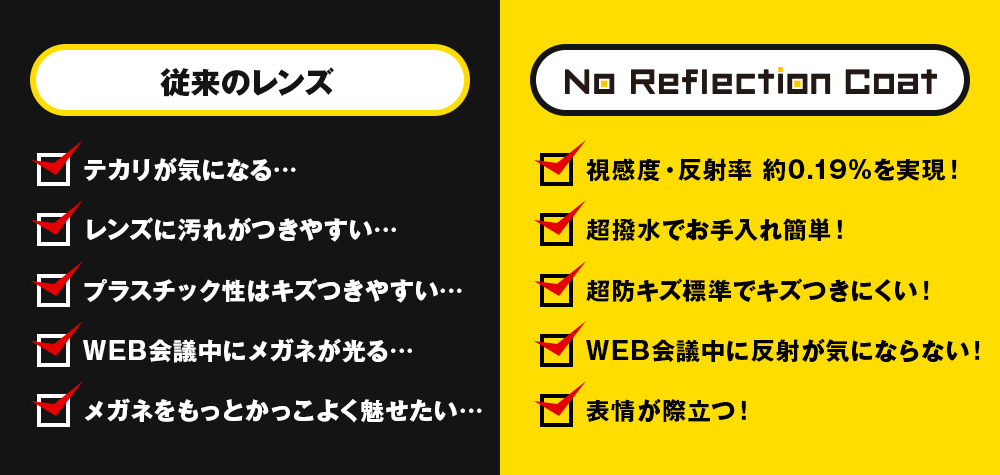 通常レンズとノンリフレクションコートの違い