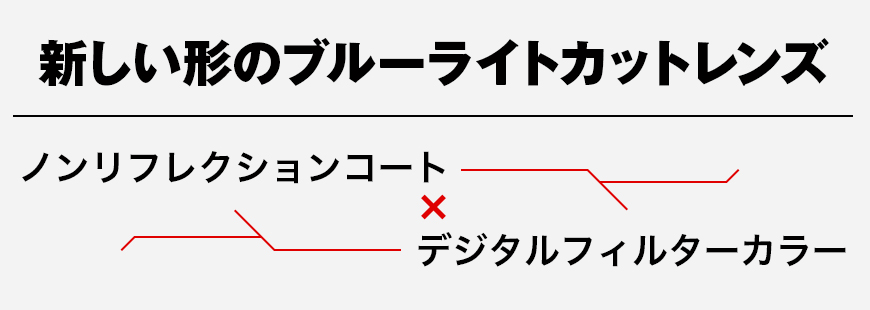 新しい形のブルーライトカットレンズ